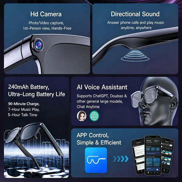Experience the Future of Eyewear with Livefull Smart Bluetooth Glasses - Dual Functions, Open-Ear Audio, and Polarized Lenses for Ultimate Comfort and Protection