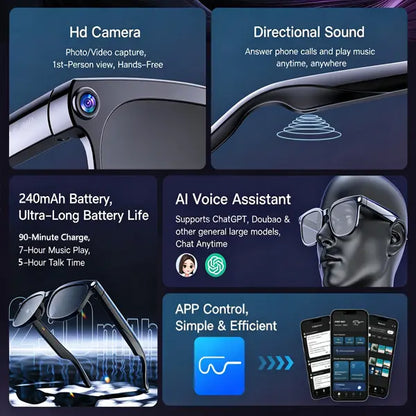 Experience the Future of Eyewear with Livefull Smart Bluetooth Glasses - Dual Functions, Open-Ear Audio, and Polarized Lenses for Ultimate Comfort and Protection