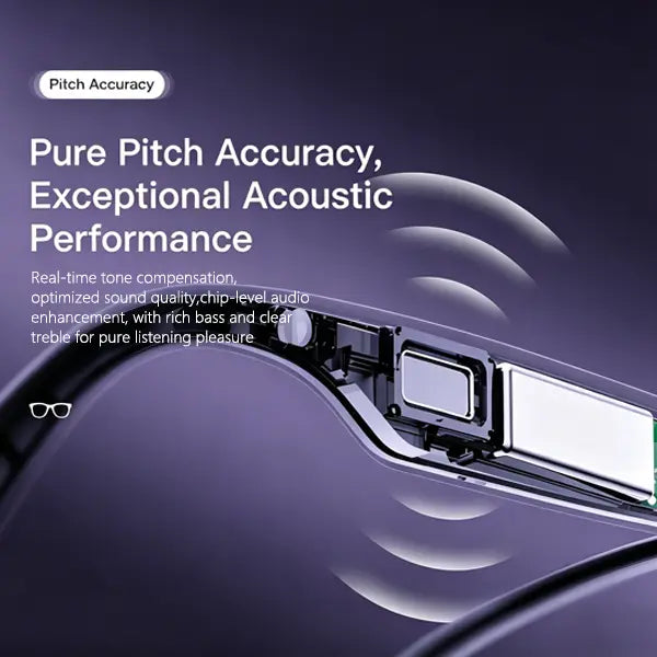 Experience the Future of Eyewear with Livefull Smart Bluetooth Glasses - Dual Functions, Open-Ear Audio, and Polarized Lenses for Ultimate Comfort and Protection