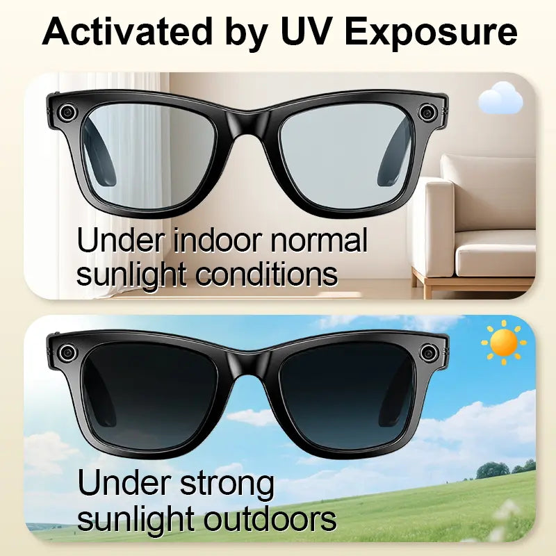 ULMIED Smart Camera Glasses with 8MP HD Video Recording, Bluetooth Audio, Includes Photochromic Lens for Outdoor Activities and Daily Use, Father'S Day Gift for Dad
