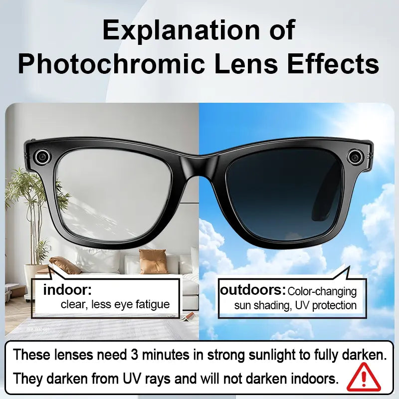 ULMIED Smart Camera Glasses with 8MP HD Video Recording, Bluetooth Audio, Includes Photochromic Lens for Outdoor Activities and Daily Use, Father'S Day Gift for Dad