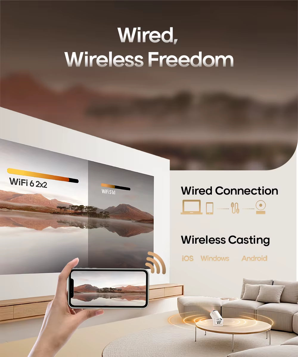 HY300 Pro 8K Android Projector - Dual Wifi6, 290 ANSI, 1080P Home & Outdoor Cinema Experience