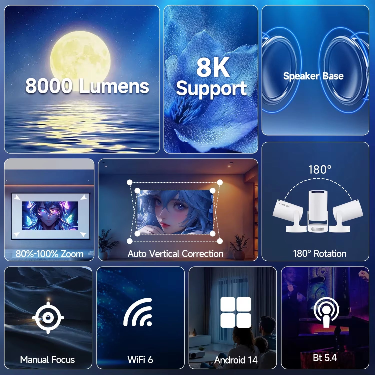 HY300 Pro 8K Android Projector - Dual Wifi6, 290 ANSI, 1080P Home & Outdoor Cinema Experience