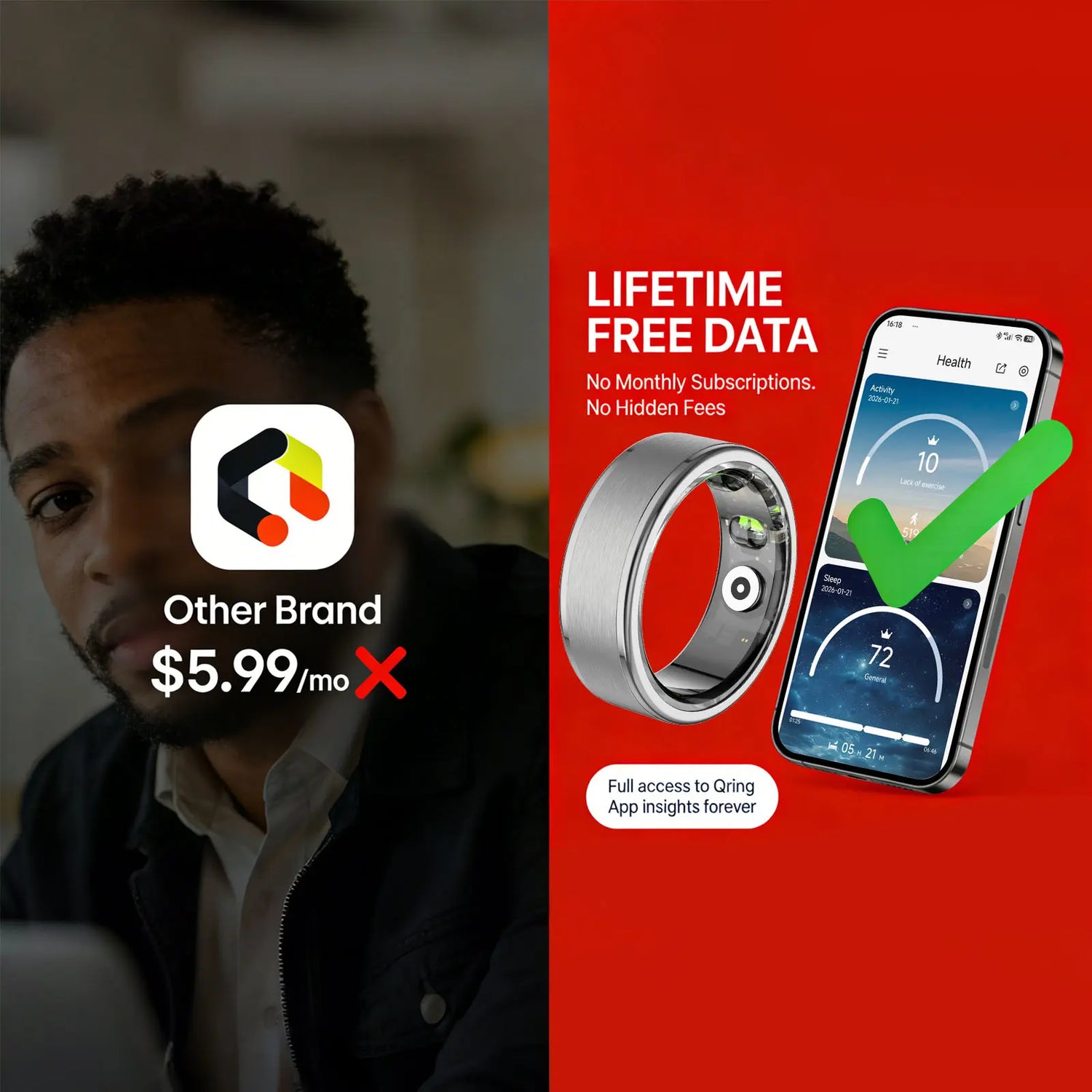 2026 New Smart Ring - 24/7 Heart Rate & Sleep Monitor, Sports Watch Alternative for Men & Women , No Subscription ,Ompatible with Android & Ios
